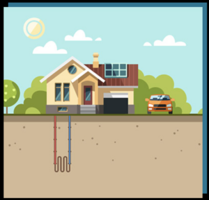 geothermal heating system