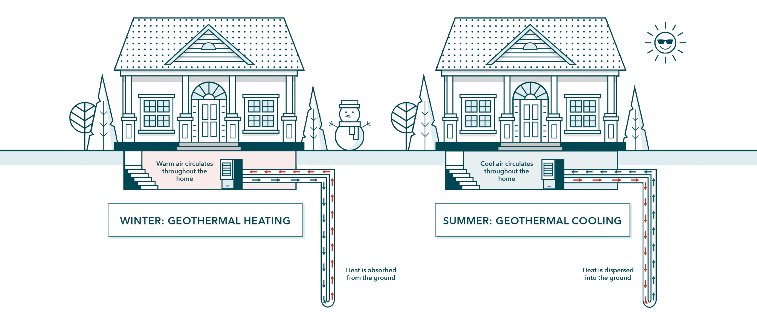 geothermal-anim