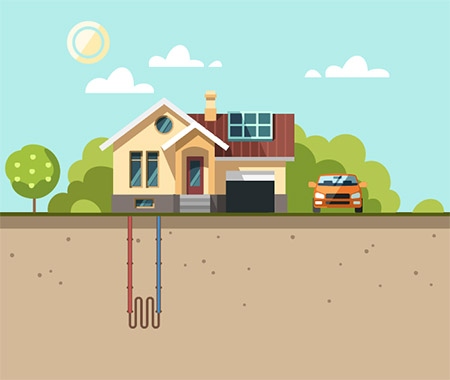 Why Choose Geothermal