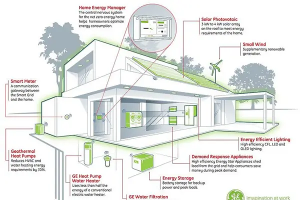 geothermal-products