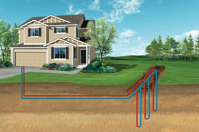 geothermal systems for multi-family